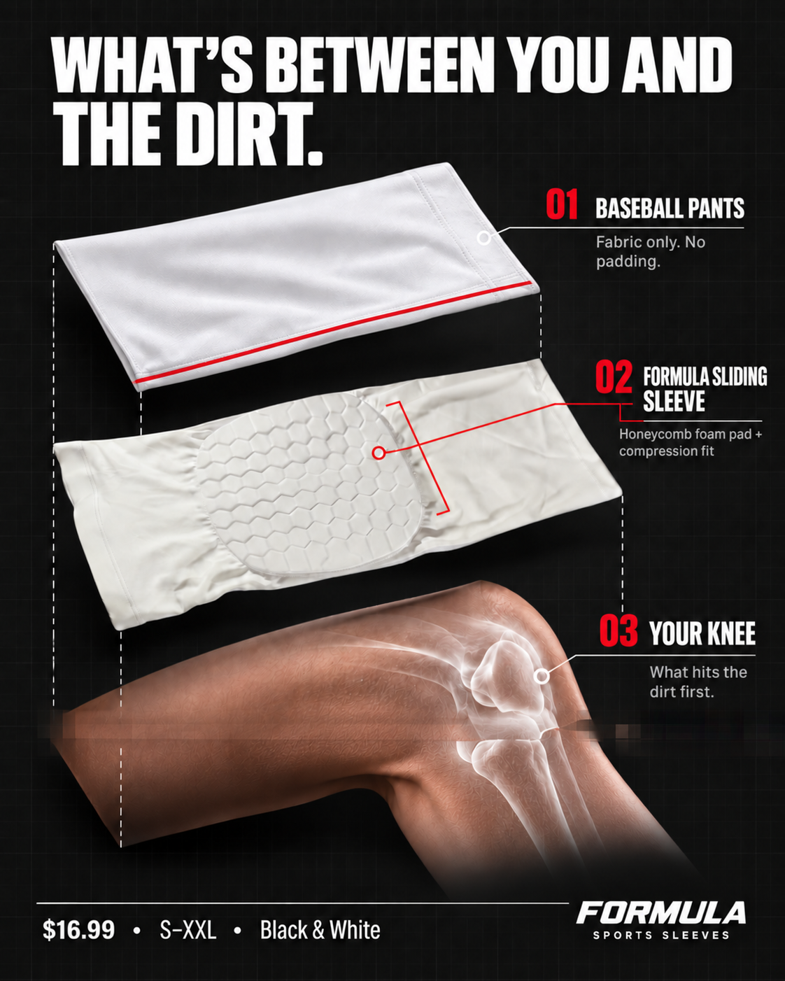 Sliding Knee Sleeve with FlexCell Pad – Lightweight Compression Knee Protection for Baseball & Softball