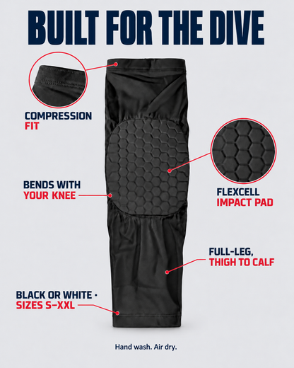 Diagram of the FlexCell pad and full-leg compression sleeve